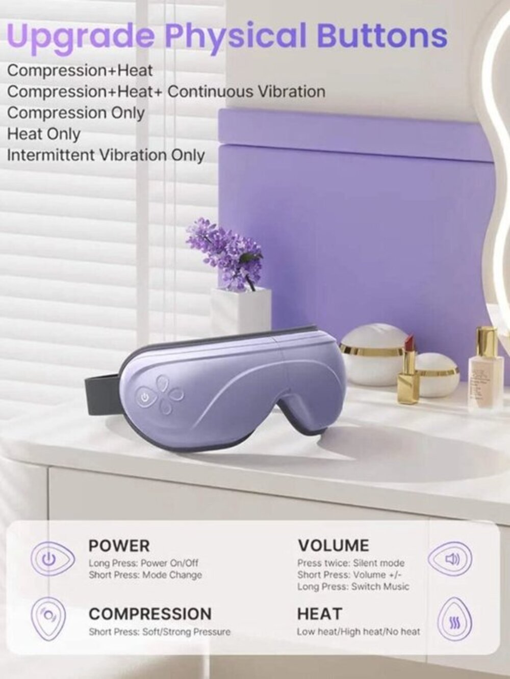Renpho Eyeris 2 Eye Massager Heat Bluetooth Headache Relief Purple NWT